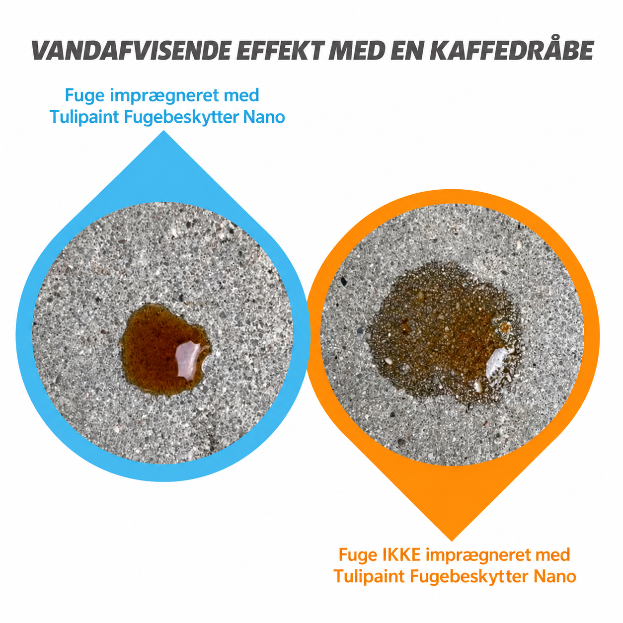 Fugebeskytter Nano Pen � Transparent Impr�gnering til Fuger � 7 ml